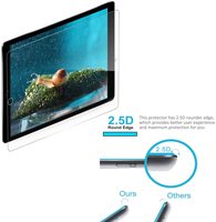 2 sztuk Tablet szkło hartowane Screen Protector pokrywa dla Apple IPad 6th Gen 2018 9.7 Cal/IPad 5th Gen 2017 hartowane Film 4